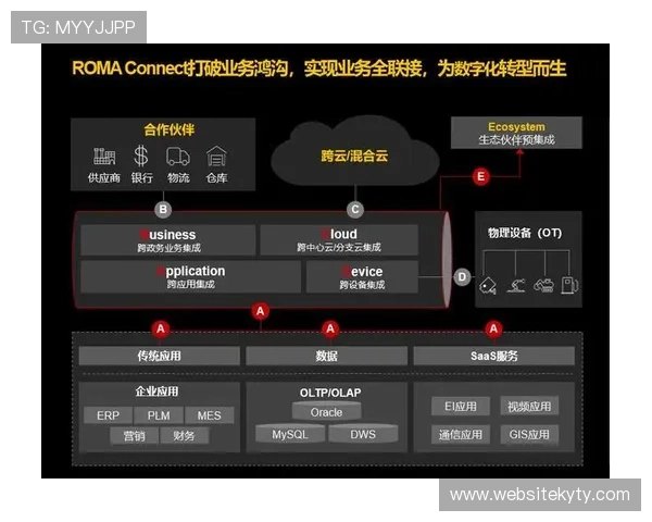 开云网页版账号注册与登录流程详解，快速开启你的数字化管理之旅
