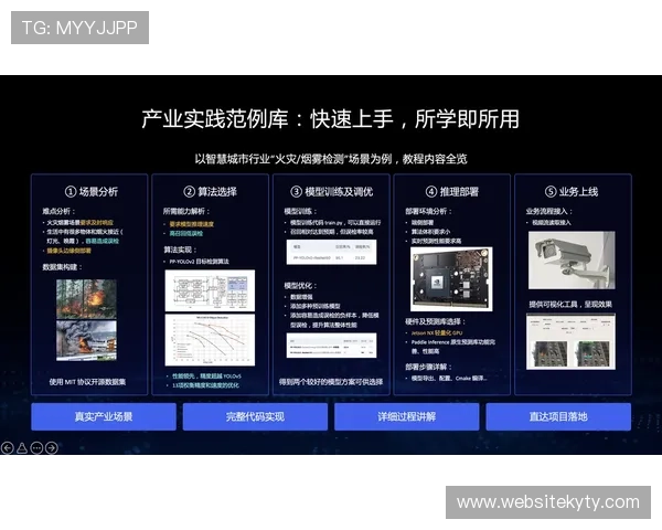 云开在线官网用户指南帮助新手快速上手云平台操作流程