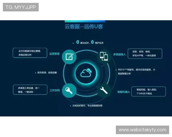 开云入口客服快速响应,确保您的售后服务及时到位 开云入口客服快速响应,确保您的售后服务及时到位