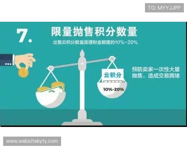 开云网站会员制度与积分奖励机制详解享受更多专属优惠和权益 开云网站会员制度与积分奖励机制详解享受更多专属优惠和权益