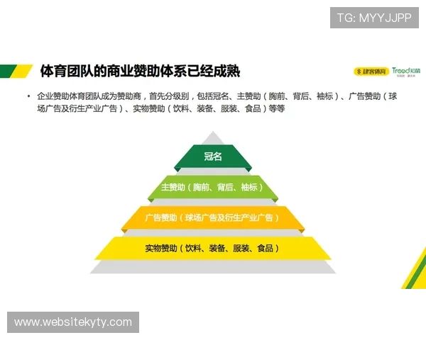 开云app网页版赞助切尔西的商业合作模式及其在体育营销中的创新实践 开云app网页版赞助切尔西的商业合作模式及其在体育营销中的创新实践