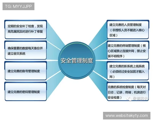 开云登陆网页安全登录技巧分享提升账号安全性保障个人信息不被泄露 开云登陆网页安全登录技巧分享提升账号安全性保障个人信息不被泄露