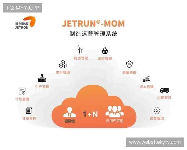 开云网站设计过程中如何有效整合内容管理系统实现高效运营 开云网站设计过程中如何有效整合内容管理系统实现高效运营