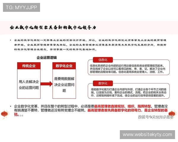 开云集团如何通过数字化转型提升在中国市场的竞争力
