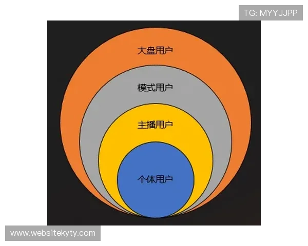 开运app官网常见问题解答与用户反馈分享帮助用户解决使用中的疑问
