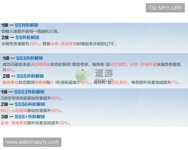 便捷快速的KY体育网页版登录方式,助你随时随地掌握最新体育资讯与比赛动态 便捷快速的KY体育网页版登录方式,助你随时随地掌握最新体育资讯与比赛动态